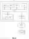 Fig. 07 - Data shaping to reduce memory wear in a multi-tenant database