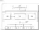 Fig. 01 - System and method for storage device management