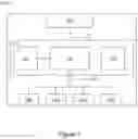 Fig. 02 - System and method for storage device management