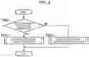 Fig. 07 - Printing apparatus and printing method