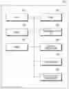 Fig. 01 - Print management apparatus capable of allocating a schedule item for step processing to an operation period of a process in accordance with a priority schedule command, print management system, and non-transitory computer readable medium