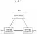 Fig. 02 - Communication apparatus