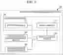 Fig. 02 - Printing process management apparatus and non-transitory computer readable medium