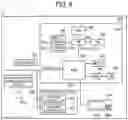 Fig. 07 - Shared terminal and image transmission method
