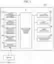 Fig. 02 - Electronic controller and control method thereof, and electronic control system