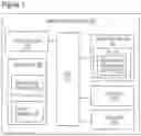 Fig. 02 - Methods and systems for verifying a software program