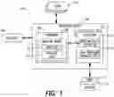 Fig. 02 - Data processing simulator with simulator module and data elements