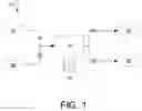 Fig. 02 - Updating executable graphs