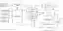 Fig. 01 - Build-time code section-specific compiler selection