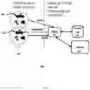 Fig. 02 - System and method for runtime adaptable applications