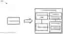 Fig. 01 - Reducing buffer overflow