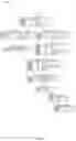 Fig. 06 - Reducing buffer overflow