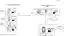 Fig. 01 - GENERATING CUSTOMIZED USER INTERFACE LAYOUT(S) OF GRAPHICAL ITEM(S)
