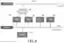Fig. 06 - Cloud agnostic blueprint