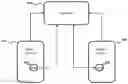 Fig. 01 - Workload manager control of dynamic thread mode switch