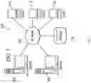 Fig. 02 - Workload manager control of dynamic thread mode switch