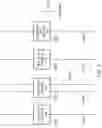 Fig. 09 - Scheduling in a data processing apparatus