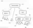 Fig. 01 - EDGE-COMPUTING UNIT, MEDICAL ANALYTICS CLOUD-COMPUTING NETWORK, AND METHOD FOR PERFORMING STATISTICAL ANALYSIS