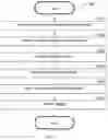 Fig. 06 - SCALABLE FUNCTION AS A SERVICE PLATFORM