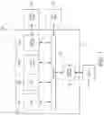 Fig. 02 - Synchronization of hardware units in data processing systems