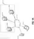 Fig. 02 - Domain and event type-specific consensus process for a distributed ledger