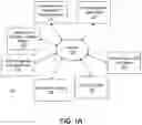 Fig. 02 - Processing system for performing predictive error resolution and dynamic system configuration control