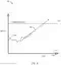 Fig. 07 - Computing node failure and health prediction for cloud-based data center