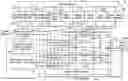 Fig. 01 - Validation of a symbol response memory
