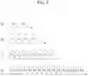Fig. 05 - Decoder for memory system and method thereof