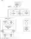 Fig. 01 - Systems and methods to prevent system crashes due to link failure in memory mirroring mode