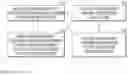 Fig. 08 - Integrated Management System for Container-Based Cloud Servers