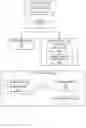 Fig. 02 - Identifying a source file for use in debugging compiled code