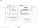 Fig. 02 - Method and system for improved performance of a video game engine