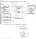 Fig. 01 - Updating cache using two bloom filters