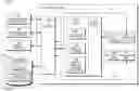 Fig. 01 - Set table of contents (TOC) register instruction