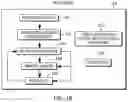 Fig. 03 - Set table of contents (TOC) register instruction