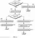 Fig. 13 - Set table of contents (TOC) register instruction