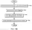 Fig. 20 - Set table of contents (TOC) register instruction