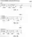 Fig. 26 - Set table of contents (TOC) register instruction