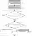 Fig. 04 - ANALOG INDUSTRIAL CONTROL SYSTEMS ANTI-DETECTION ARCHITECTURE AND METHOD