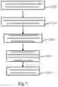 Fig. 06 - ANALOG INDUSTRIAL CONTROL SYSTEMS ANTI-DETECTION ARCHITECTURE AND METHOD