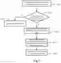 Fig. 07 - ANALOG INDUSTRIAL CONTROL SYSTEMS ANTI-DETECTION ARCHITECTURE AND METHOD