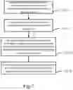 Fig. 08 - ANALOG INDUSTRIAL CONTROL SYSTEMS ANTI-DETECTION ARCHITECTURE AND METHOD