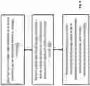 Fig. 26 - Image processor I/O unit