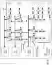 Fig. 35 - Image processor I/O unit
