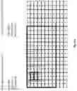Fig. 46 - Image processor I/O unit