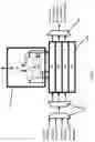 Fig. 47 - Image processor I/O unit