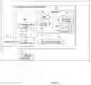 Fig. 06 - Container repository optimization