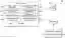Fig. 01 - Conducting search sessions utilizing navigation patterns