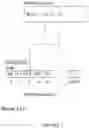 Fig. 02 - Incremental and collocated redistribution for expansion of online shared nothing database